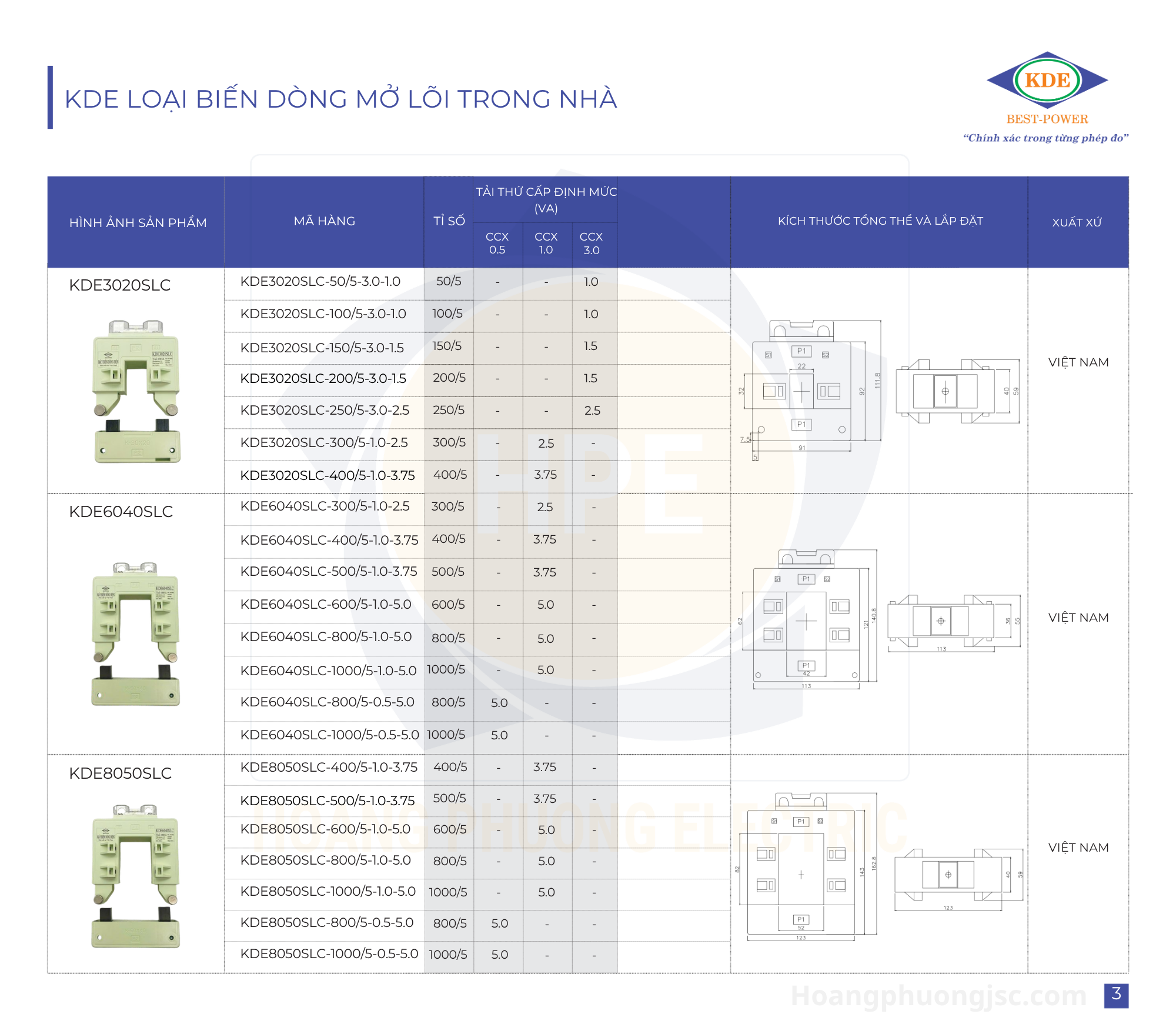 Biến dòng mở lõi KDE – Giải pháp đo lường dòng điện tiện lợi cho hệ thống điện hiện đại