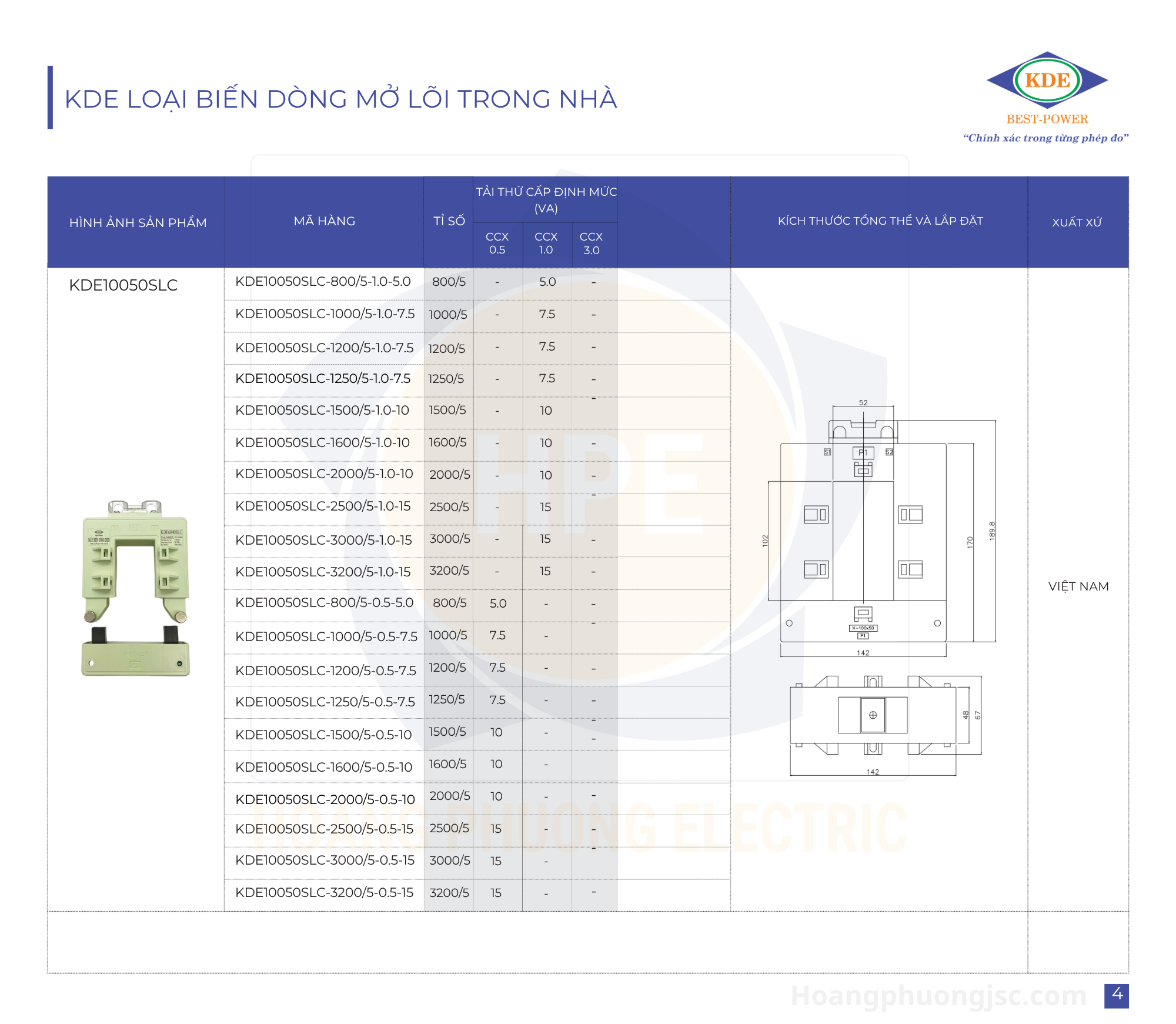 Biến dòng mở lõi KDE – Giải pháp đo lường dòng điện tiện lợi cho hệ thống điện hiện đại
