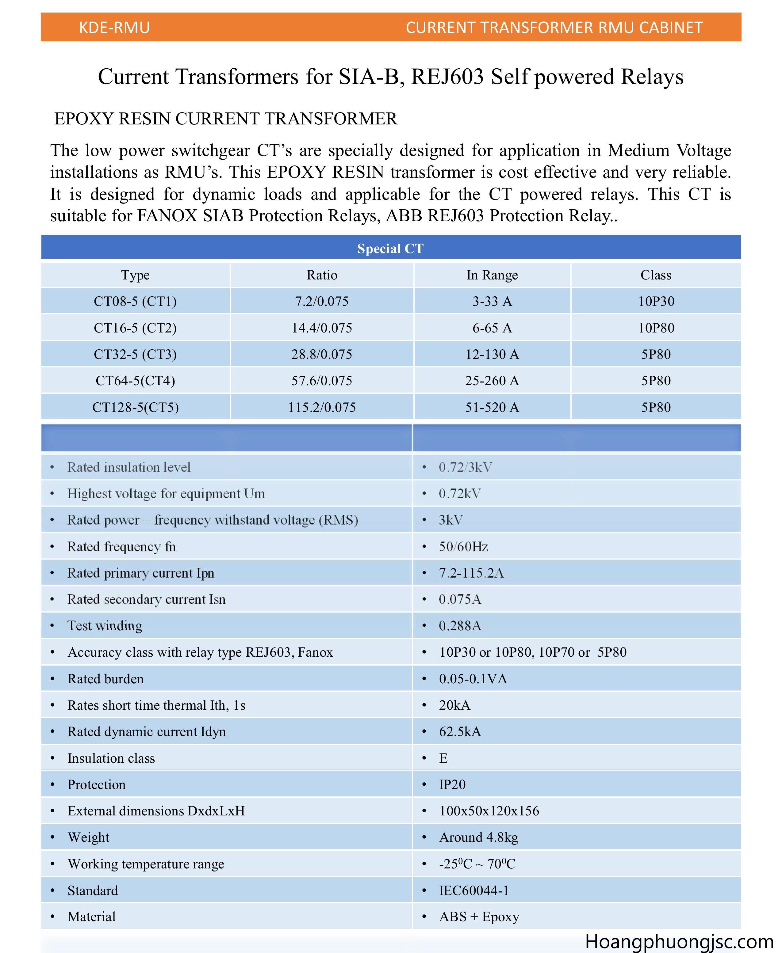 Biến dòng RMU là gì và tại sao nên chọn KDE?Biến dòng RMU là dòng biến dòng bảo vệ chuyên dụng được lắp đặt trong không gian hẹp (khoang cáp đầu vào/đầu ra) của tủ trung thế RMU từ 12kV đến 24kV.