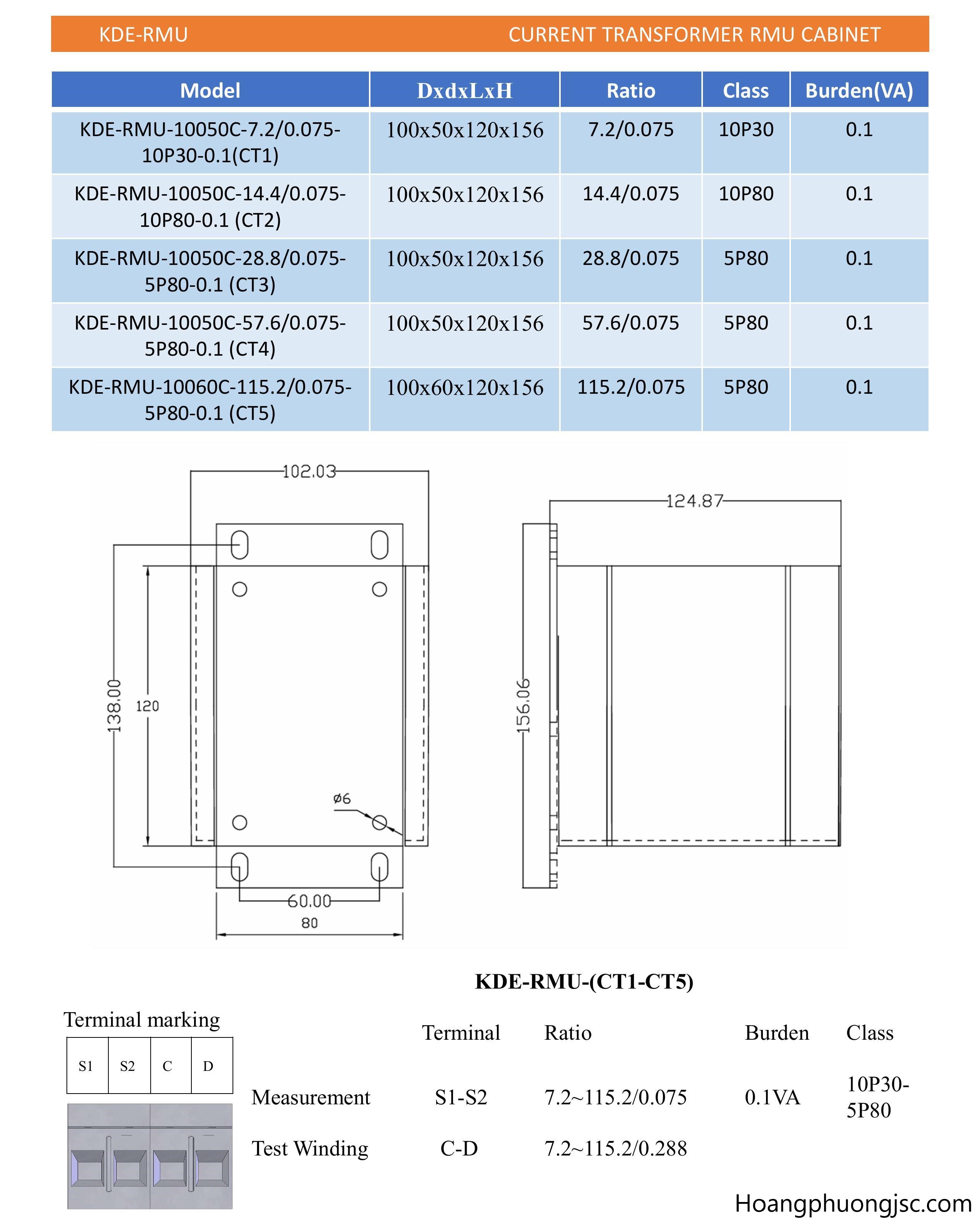 Biến dòng RMU là gì và tại sao nên chọn KDE?Biến dòng RMU là dòng biến dòng bảo vệ chuyên dụng được lắp đặt trong không gian hẹp (khoang cáp đầu vào/đầu ra) của tủ trung thế RMU từ 12kV đến 24kV.