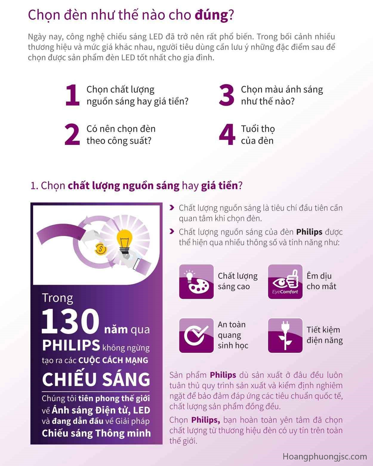 Đèn chiếu sáng Philips chính hãng với nhiều dòng đèn LED tiết kiệm điện, ánh sáng đẹp, độ bền cao. Thiết bị điện Hoàng Phương cung cấp đèn Philips giá tốt toàn quốc.