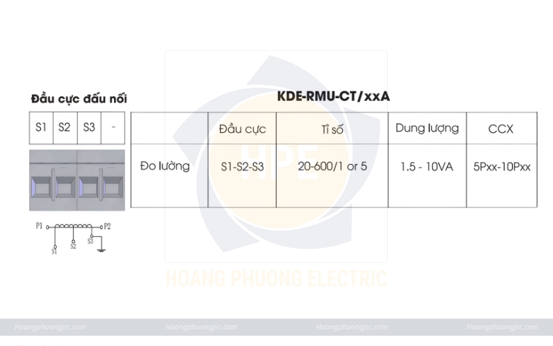 Đầu cực đấu nối biến dòng KDE-RMU