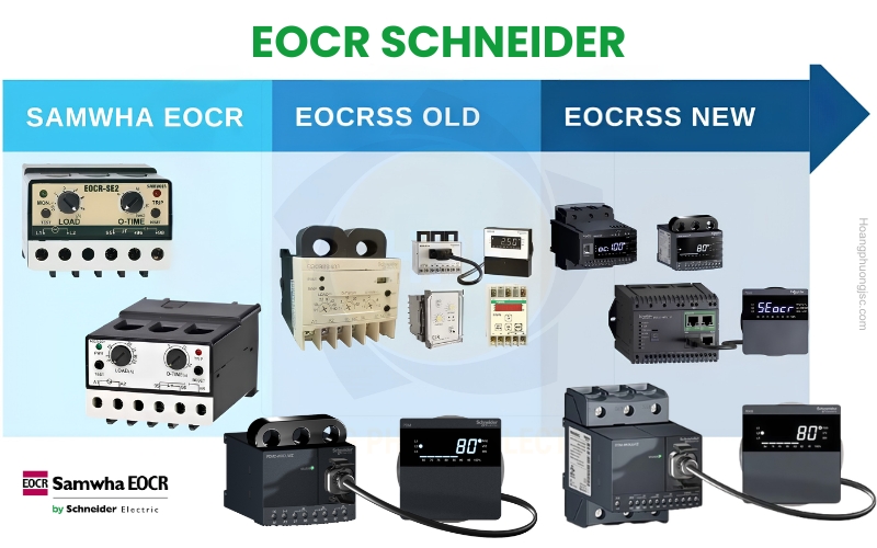 Eocr Schneider