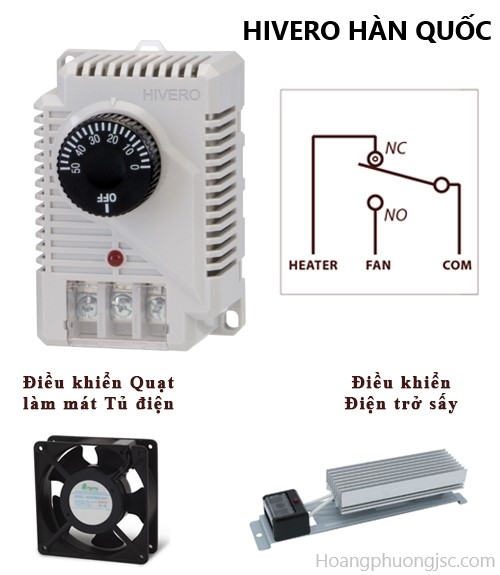 Điện trở sấy và bộ điểu khiển nhiệt độ Hivero