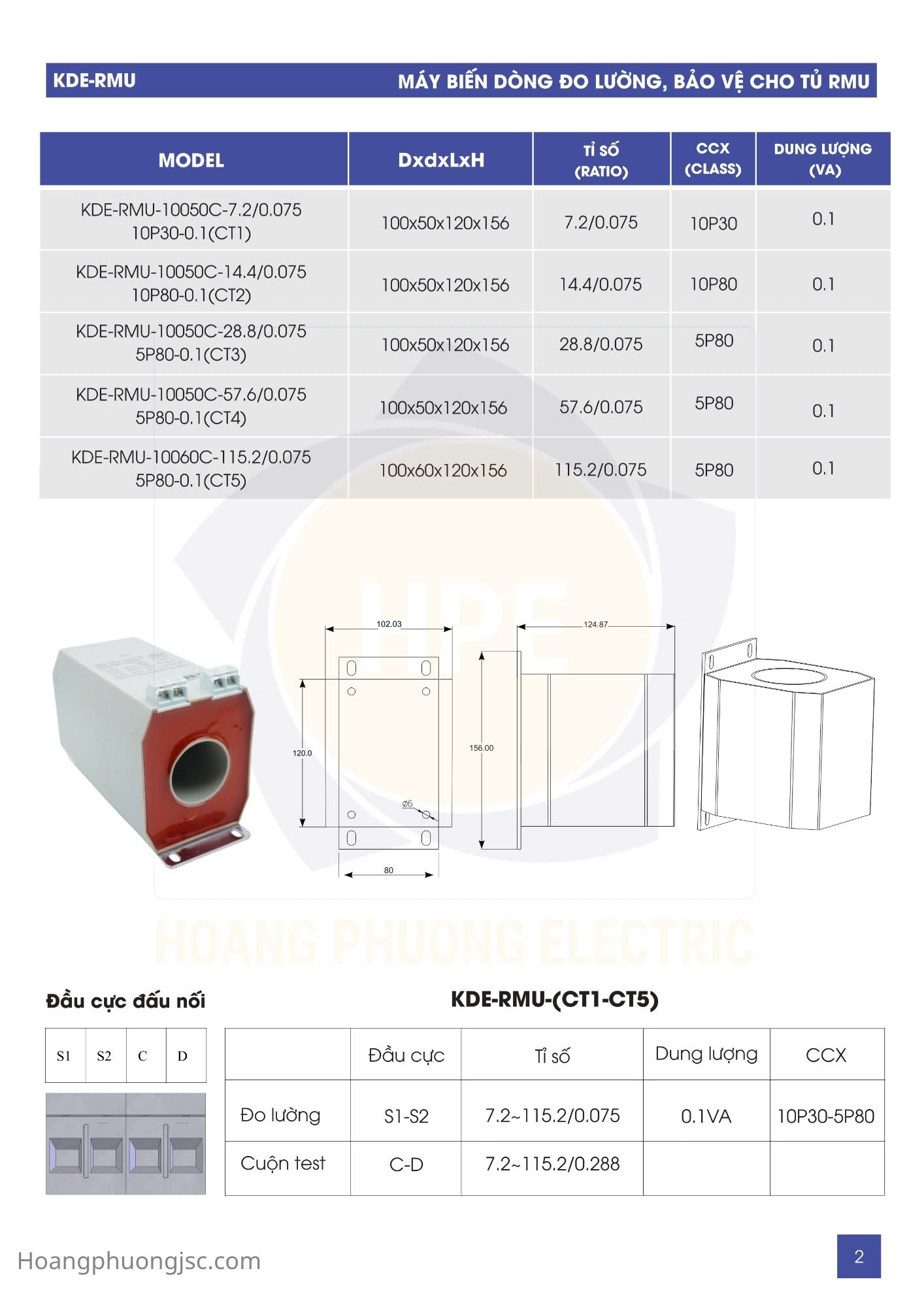 Biến dòng (CT - Current Transformer) cho tủ trung thế RMU (Ring Main Unit) là thiết bị đo lường và bảo vệ. Chúng có vai trò hạ dòng điện cực lớn trên lưới trung thế xuống mức an toàn (thường là (1text{A}) hoặc (5text{A})) để cung cấp tín hiệu cho đồng hồ đo đếm và rơ le bảo vệ.