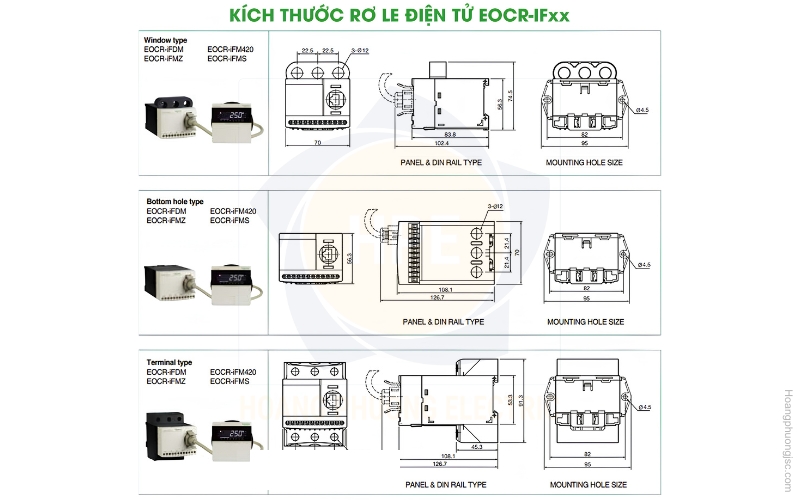 Kích thước rơ le EOCR-iFM420 Schneider