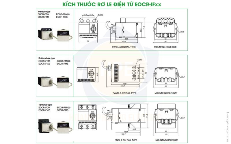Kích thước rơ le EOCR-iFMS Schneider
