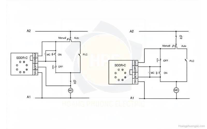 Kích thước rơ le SDDR Schneider