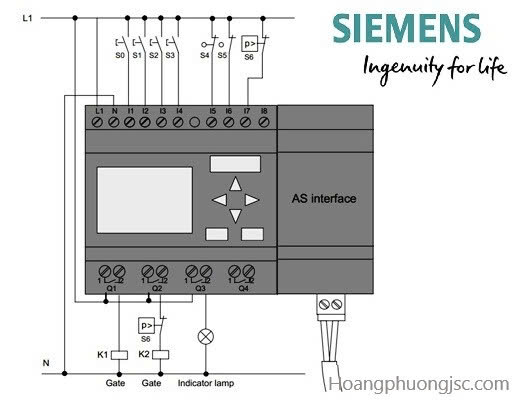 Bộ lập trình LOGO! Siemens là một dòng bộ điều khiển logic lập trình (PLC) siêu nhỏ gọn của hãng Siemens (Đức), được thiết kế để tự động hóa các tác vụ đơn giản. Nó thường được dùng để thay thế các hệ thống điều khiển cũ bằng rơ-le, bộ đếm hoặc bộ định thời gian.