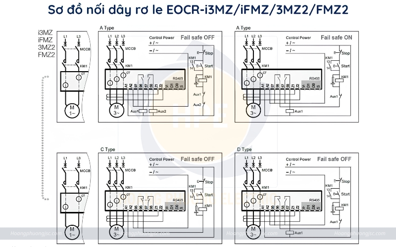 Sơ đồ nối dây rơ le điện tử 3MZ2-WRAUWZ Schneider