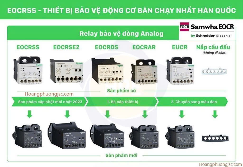Thiết bị điện Schneider chính hãng – Giải pháp điện an toàn, hiện đại và bền bỉ cho mọi công trình dân dụng & công nghiệp.