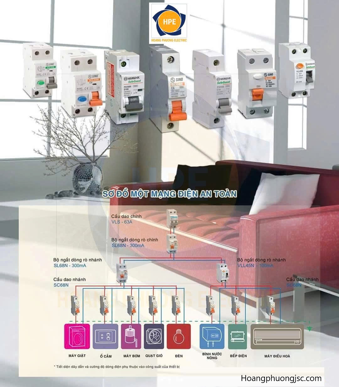 Sơ đồ mạng điện dân dụng an toàn với thiết bị Sino