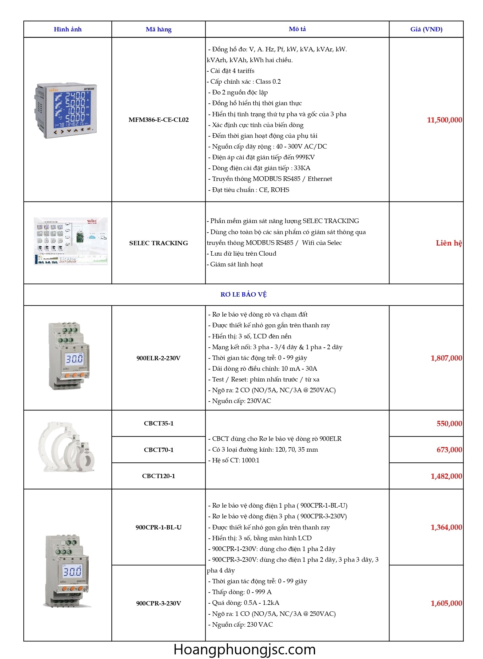 Cập nhật bảng giá thiết bị điện Selec mới nhất được áp dụng từ năm 2026.