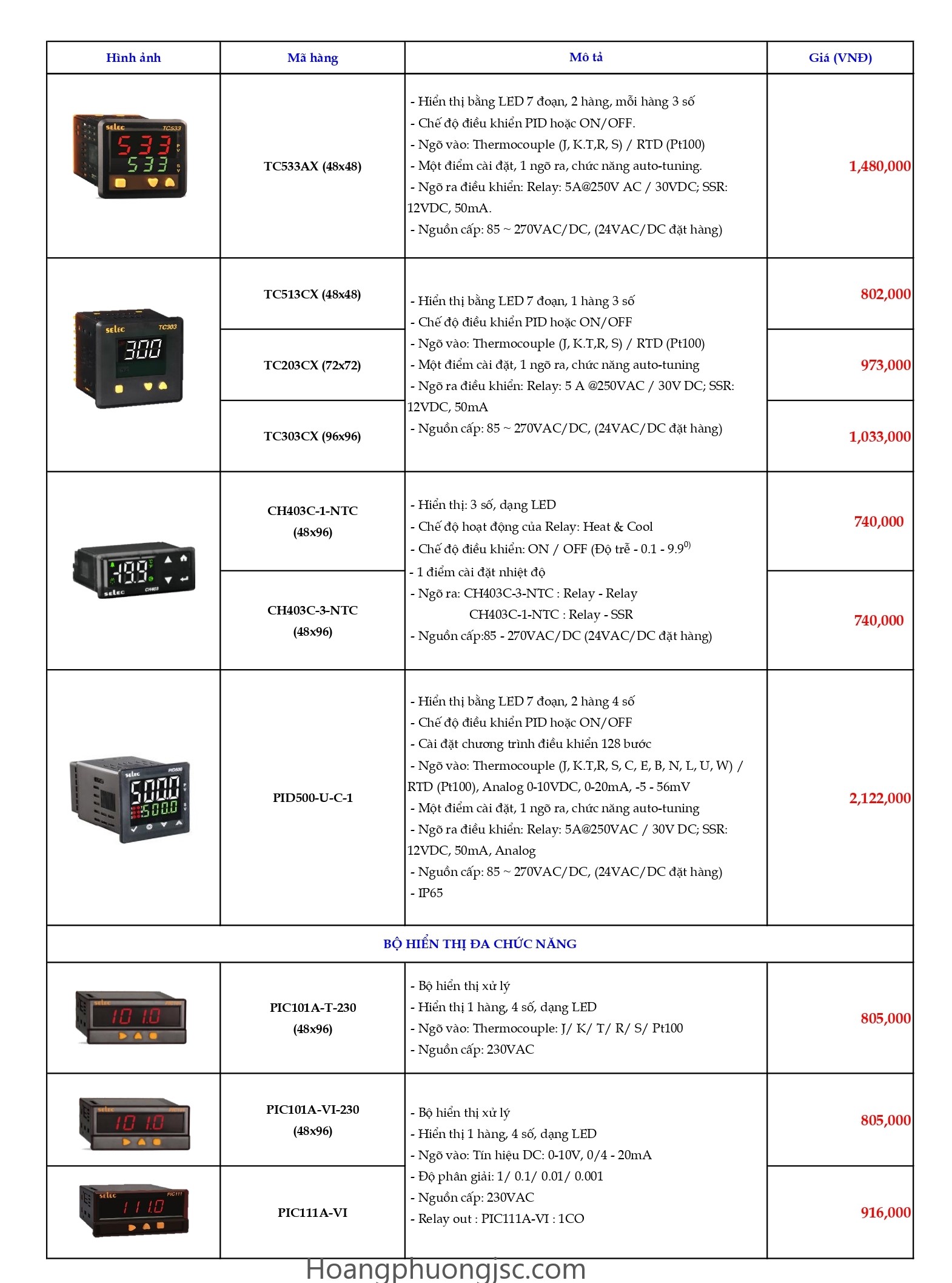 Cập nhật bảng giá thiết bị điện Selec mới nhất được áp dụng từ năm 2026.