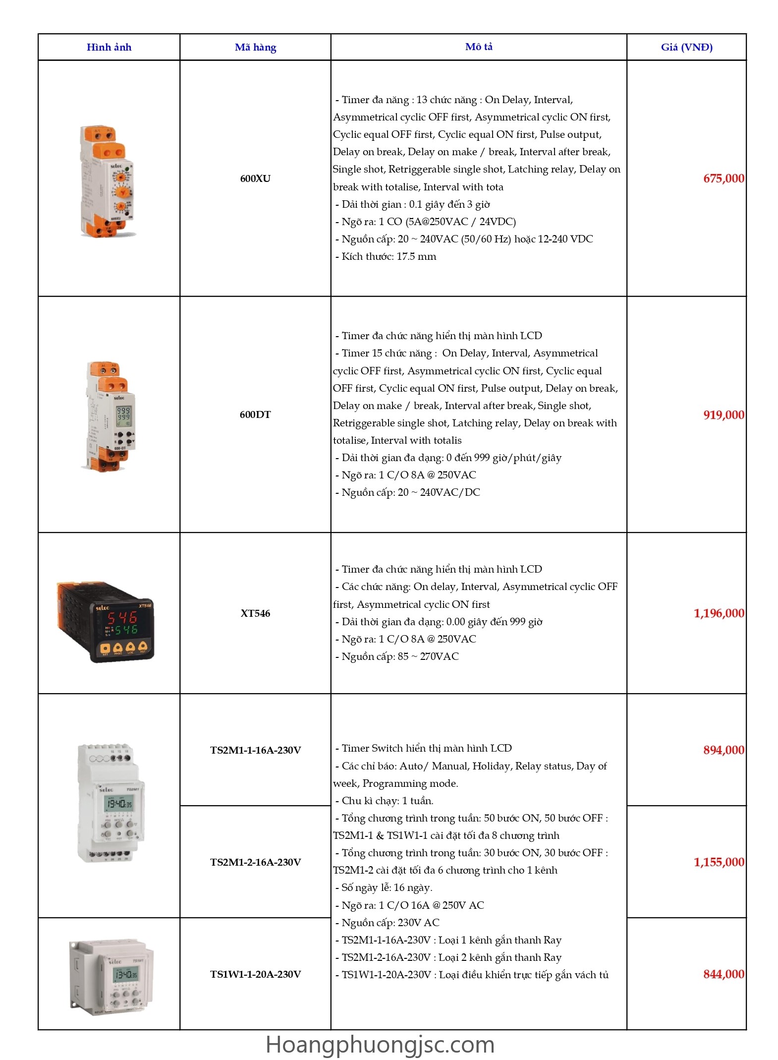 Cập nhật bảng giá thiết bị điện Selec mới nhất được áp dụng từ năm 2026.