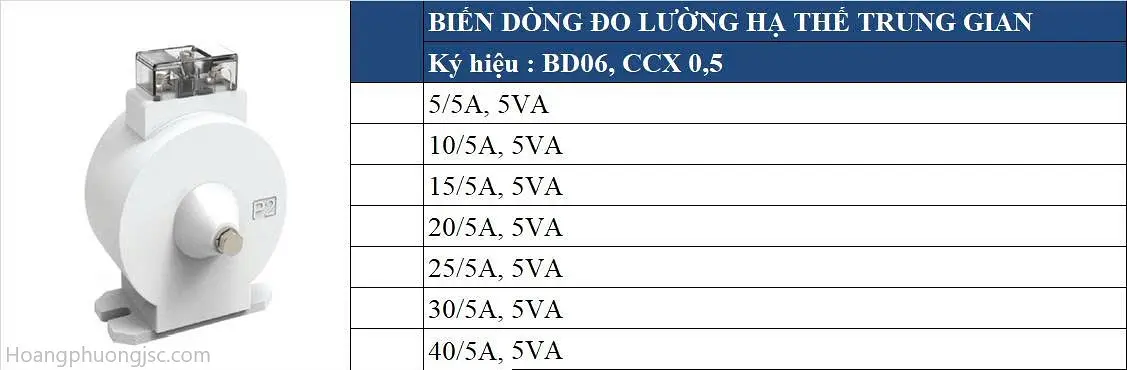 Biến dòng trung gian Mitex BD06 – CCX 0.5
