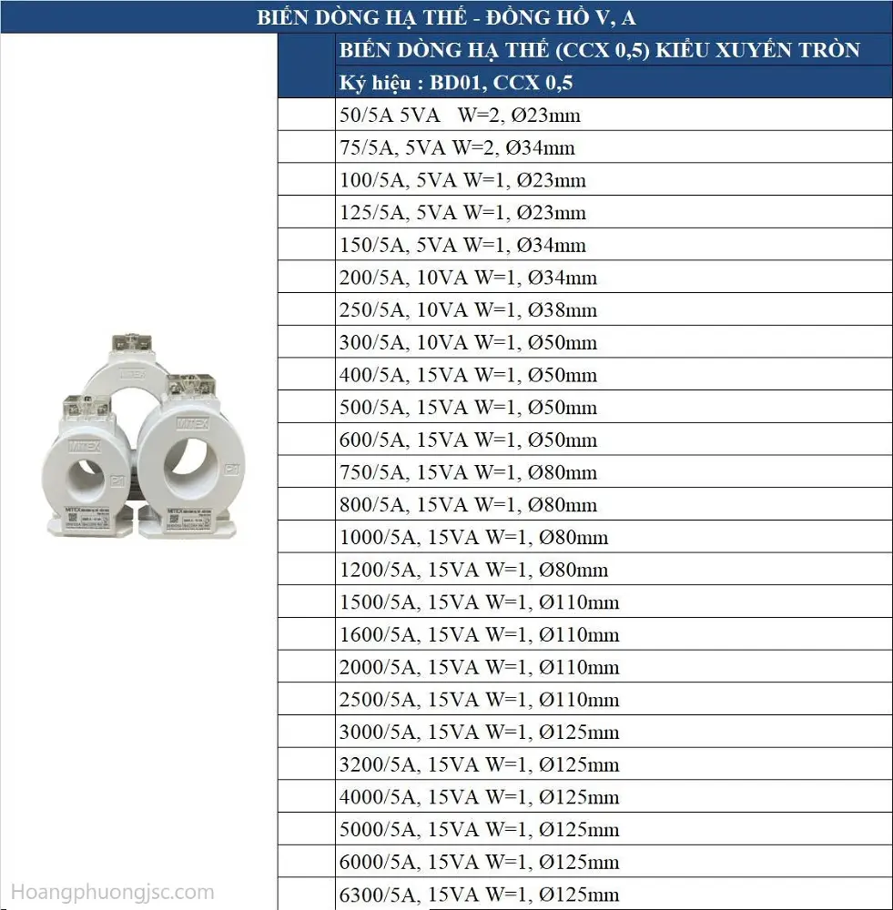 Biến dòng hạ thế xuyên tròn Mitex BD01