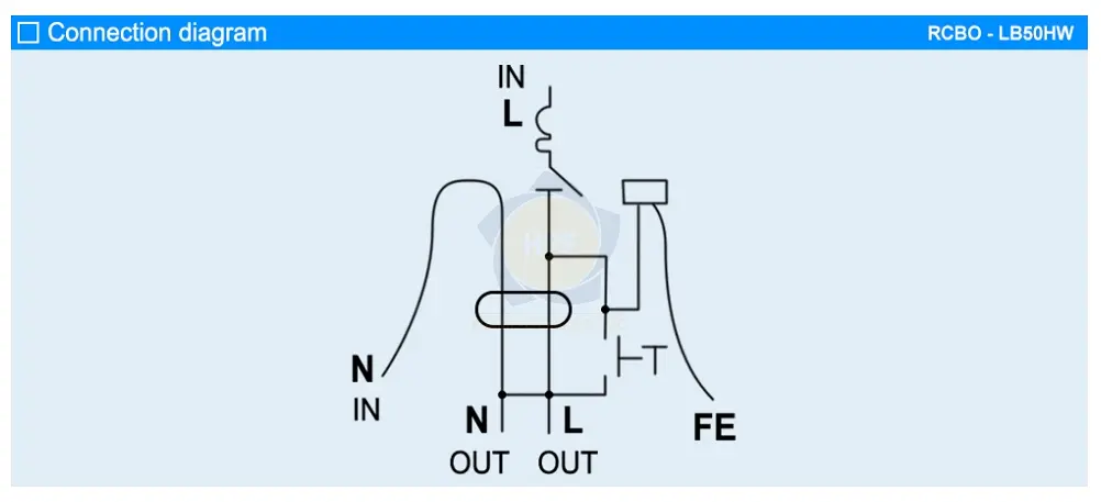 LB50HW 1P+N 50A | Aptomat chống giật RCBO 1P+N 50A 10kA LS