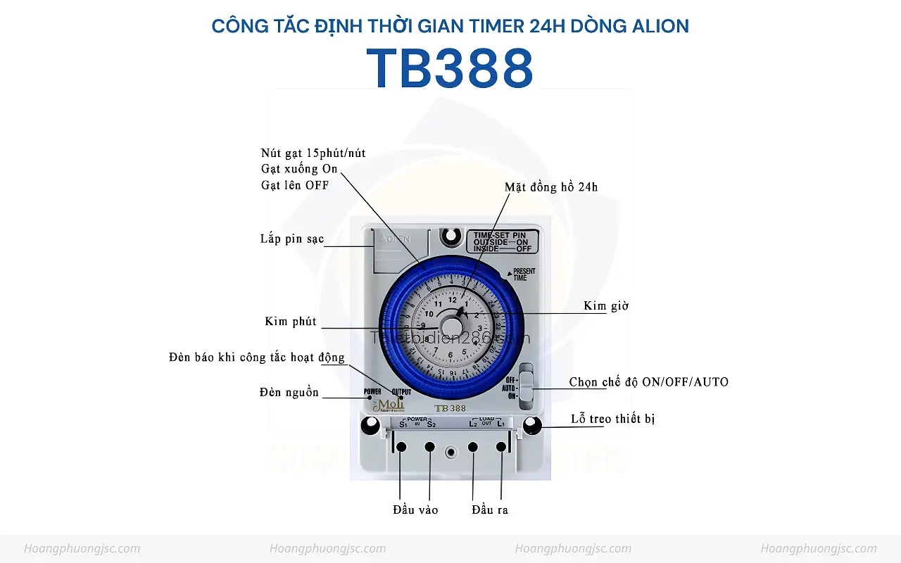 Cấu tạo công tắc định thời gian timer 24h dòng Alion