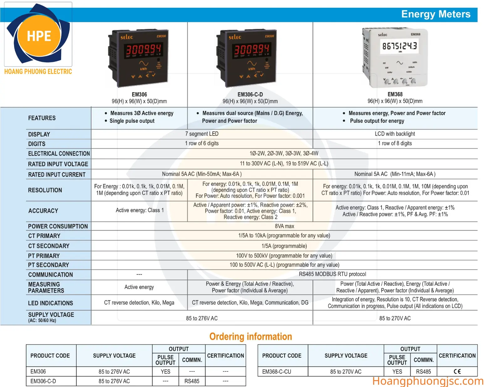 Selec là thương hiệu đáng tin cậy trong ngành thiết bị điện và tự động hóa. Với sản phẩm chất lượng cao và giải pháp tiên tiến, Selec giúp khách hàng tối ưu hóa quy trình sản xuất, quản lý năng lượng hiệu quả và nâng cao hiệu suất công việc.