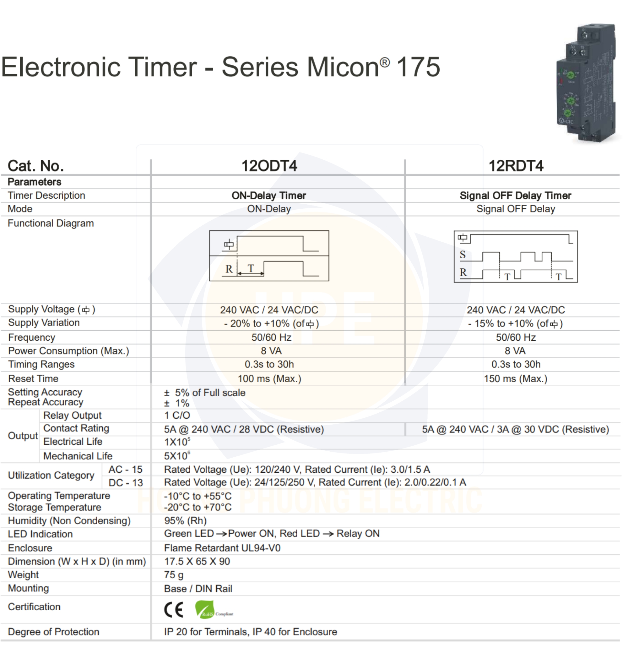12BDT4 GIC | Rơ le cài đặt thời gian GIC 240 VAC / 24 VAC/DC