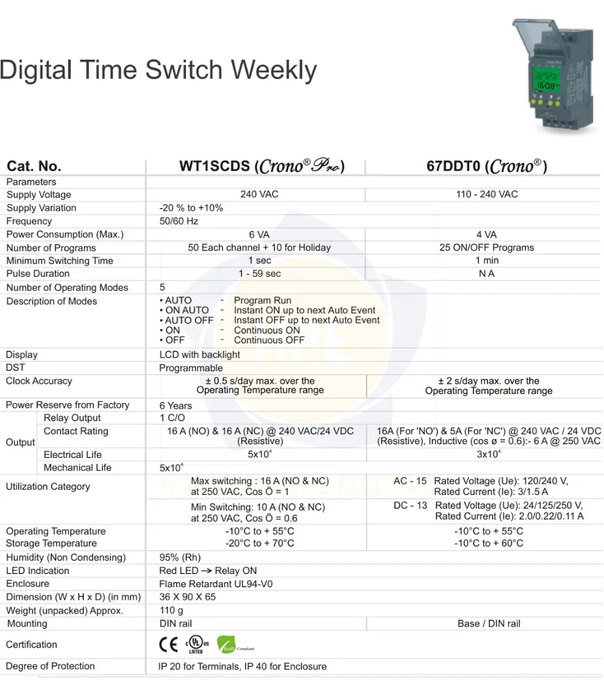 WT1SCDS GIC | Timer thời gian thực kỹ thuật số 24 giờ GIC 240 VAC