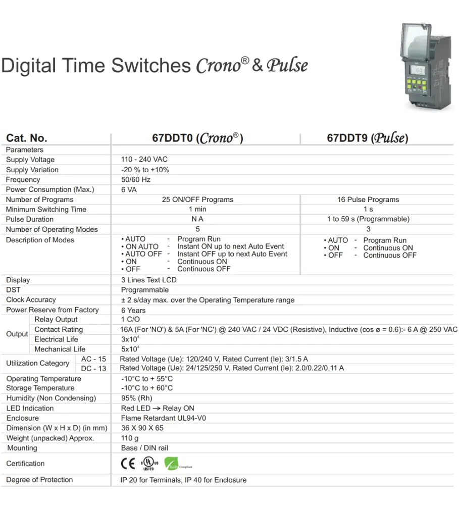 67DDT9 GIC | Timer thời gian thực kỹ thuật số GIC 240 VAC