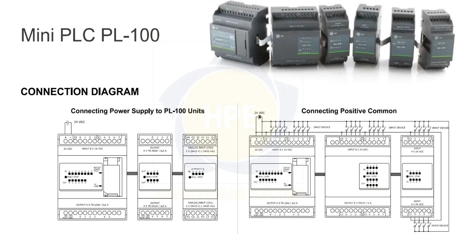 PC10BD16001D1 GIC | Bộ lập trình PLC lập trình DC Base GIC
