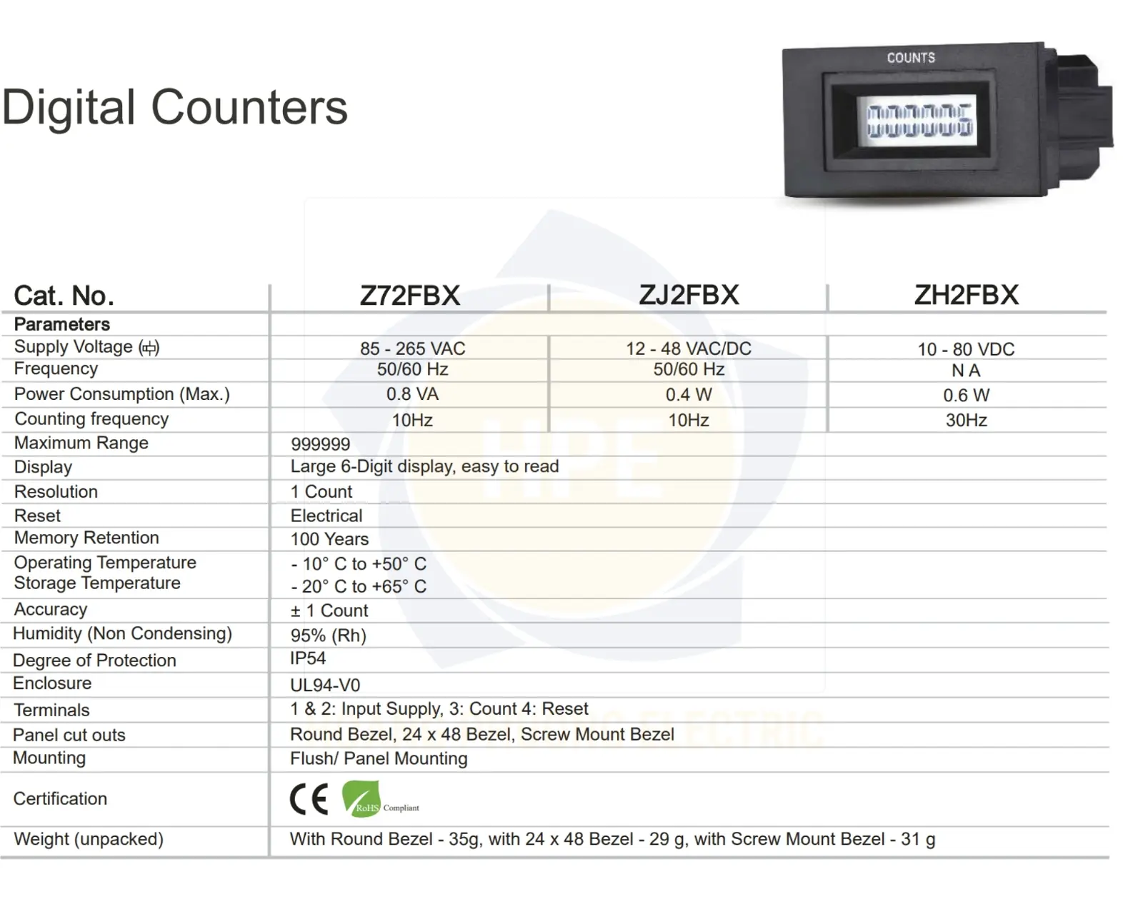 Z71FBB GIC | bộ đếm xung kỹ thuật số GIC 85–265VAC