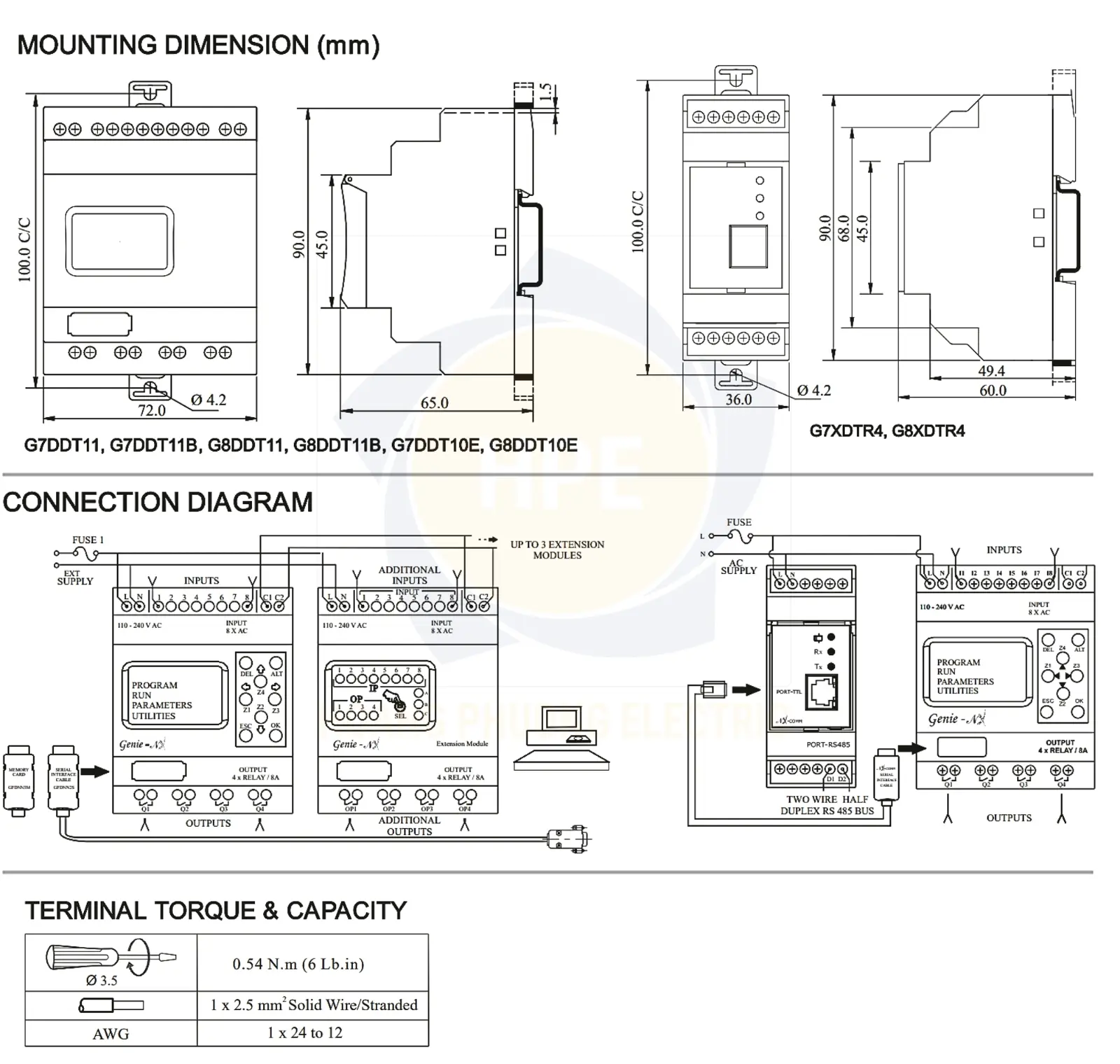 G7DDT10 GIC | Module truyền thông GIC 110–240VAC