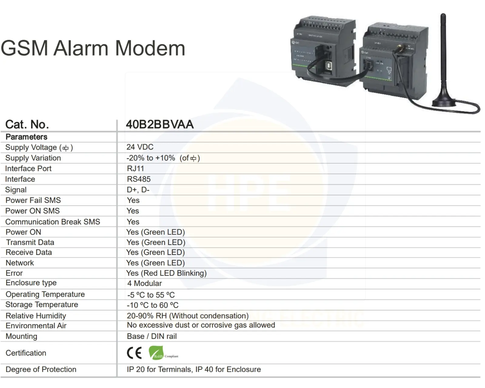 40B2BBVAA GIC | Bộ điều khiển sử dụng với PLC100 GIC