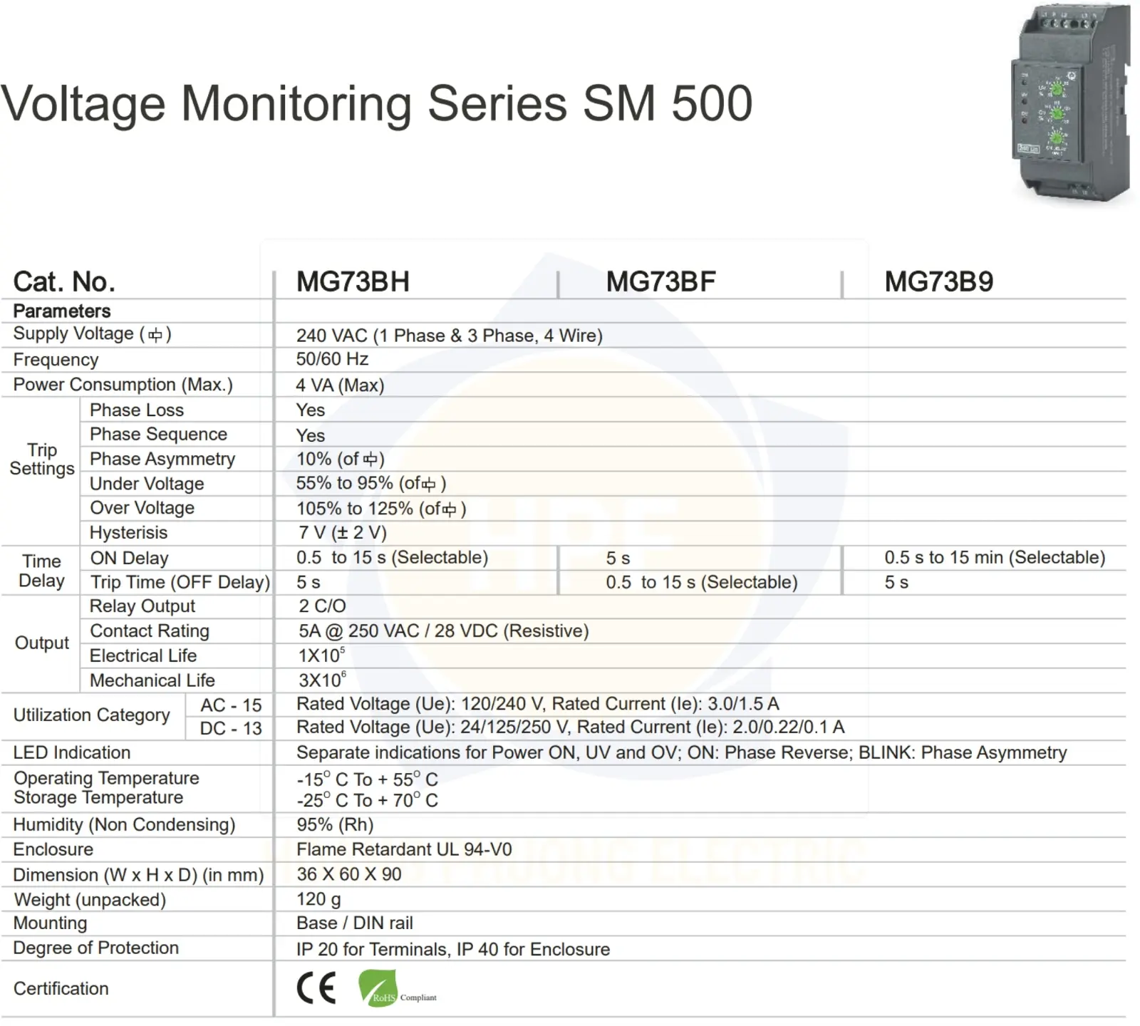 MG73BH GIC | Rơ le bảo vệ pha GIC