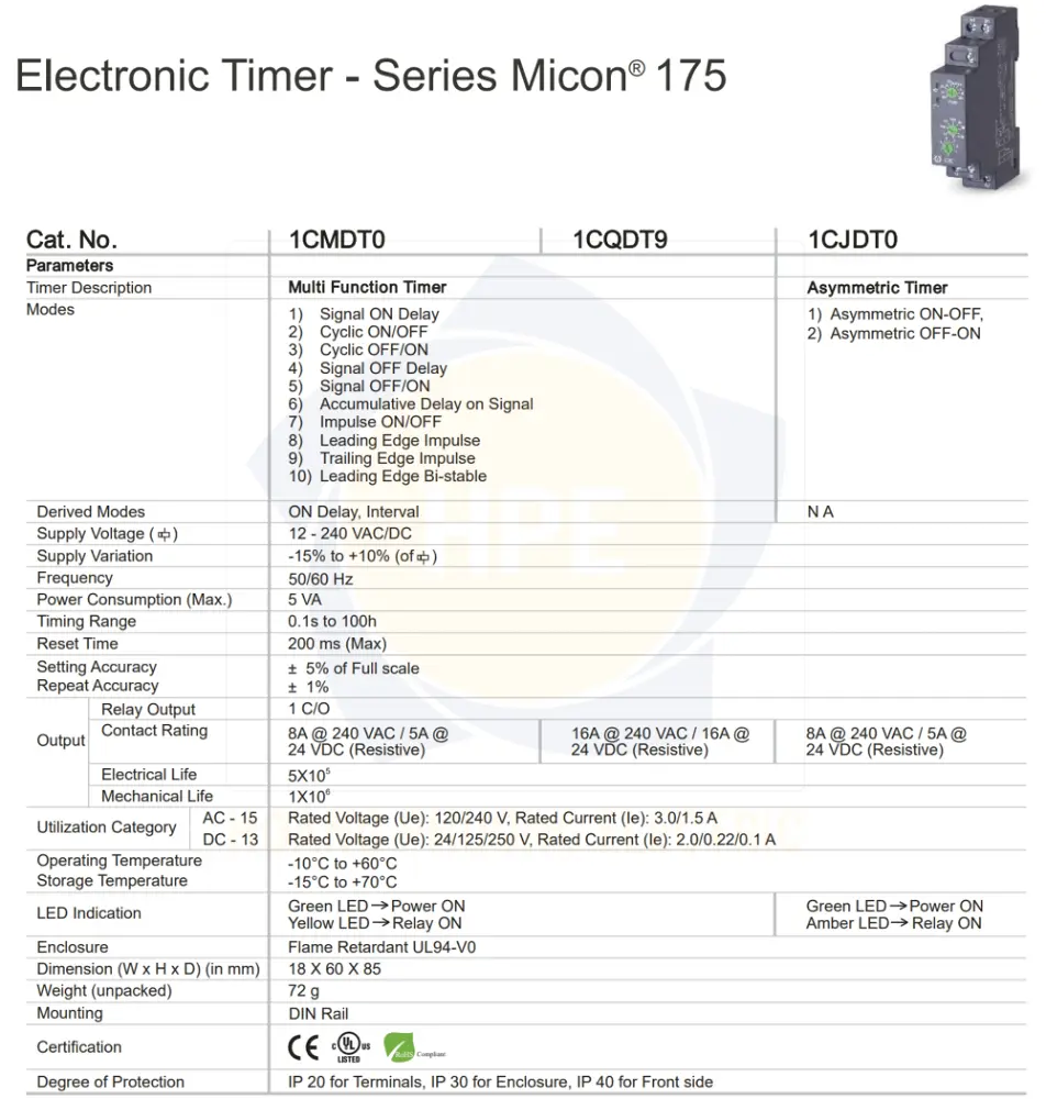 1CJDT0 GIC | Rơ le cài đặt thời gian GIC 12 – 240 VAC/DC
