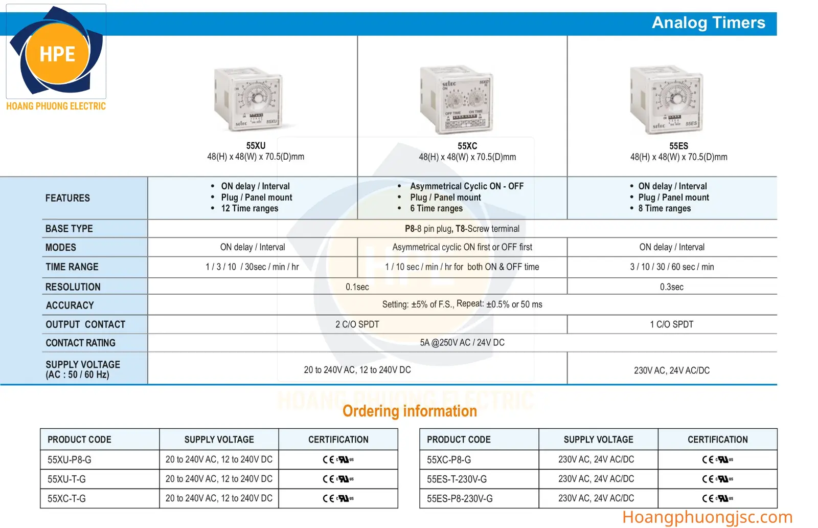Thiết bị điện SELEC – Phân phối chính hãng tại Hà Nội, HCM và toàn quốc