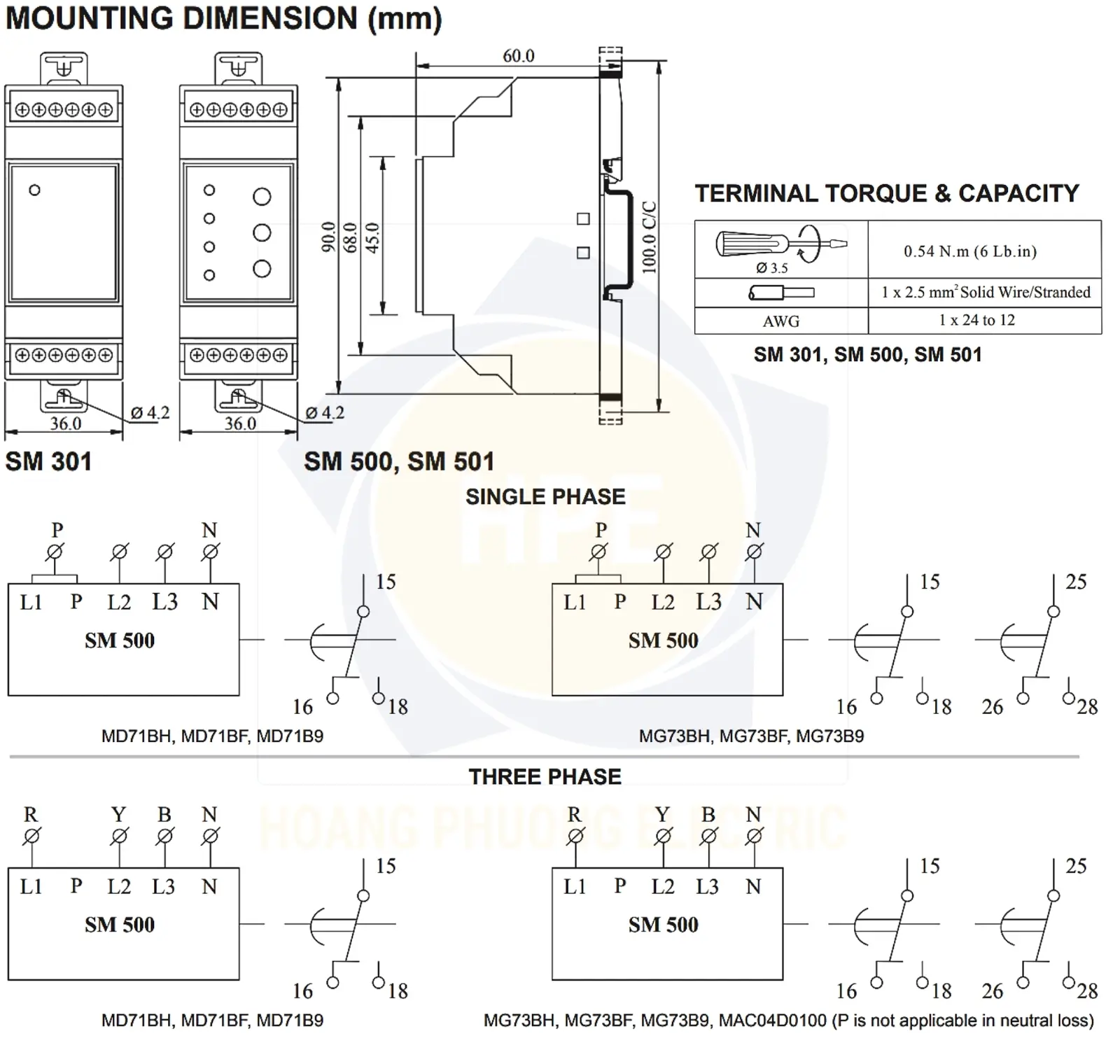 MD71B9 GIC | Rơ le bảo vệ pha GIC