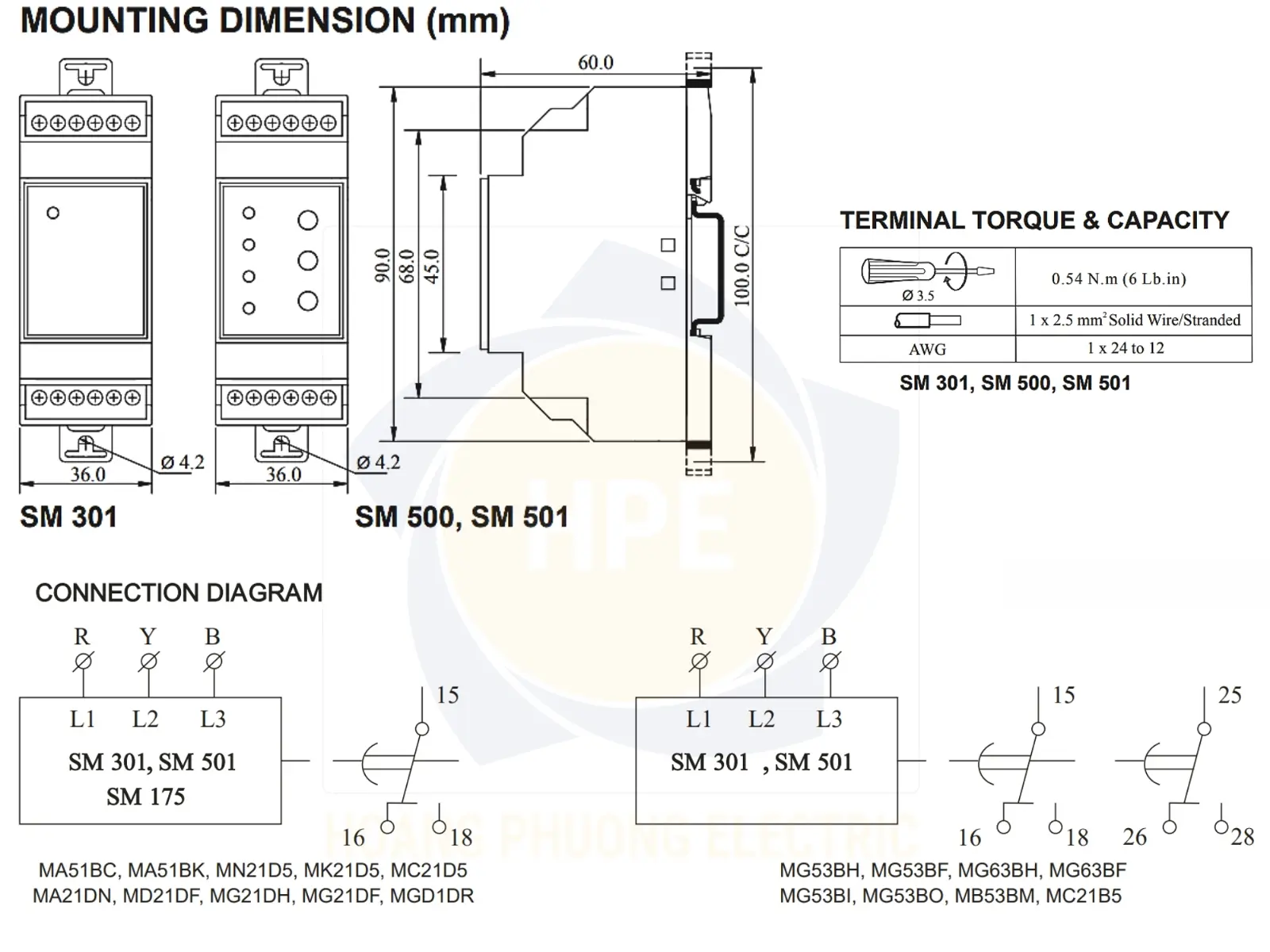 MB53BM GIC | Rơ le bảo vệ pha GIC