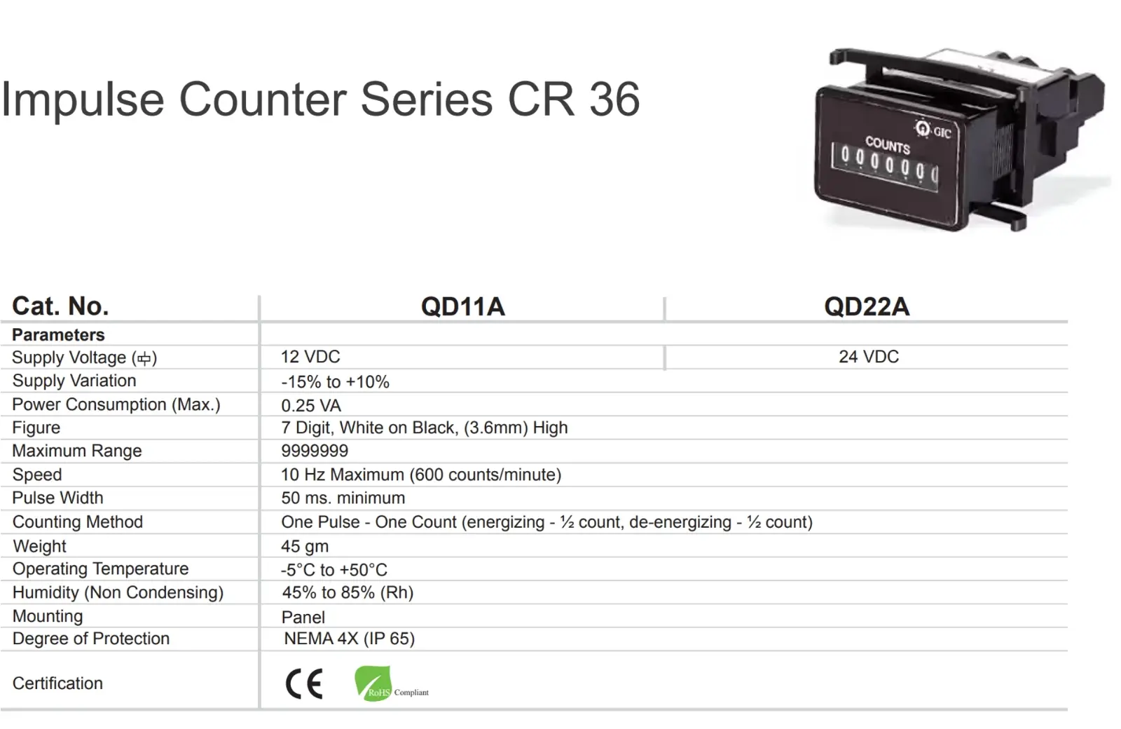 QD21A GIC | Bộ đếm xung hình chữ nhật GIC 24VDC