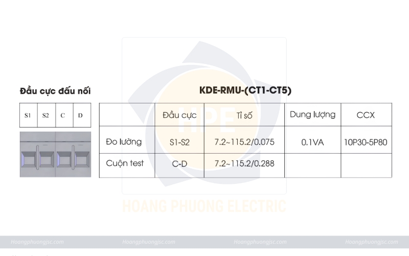 Đầu cực đấu nối biến dòng KDE-RMU-(CT1-CT5)