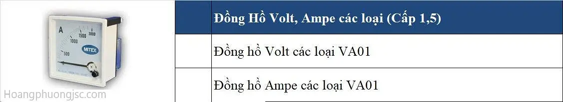 Đồng hồ Volt – Ampe Mitex