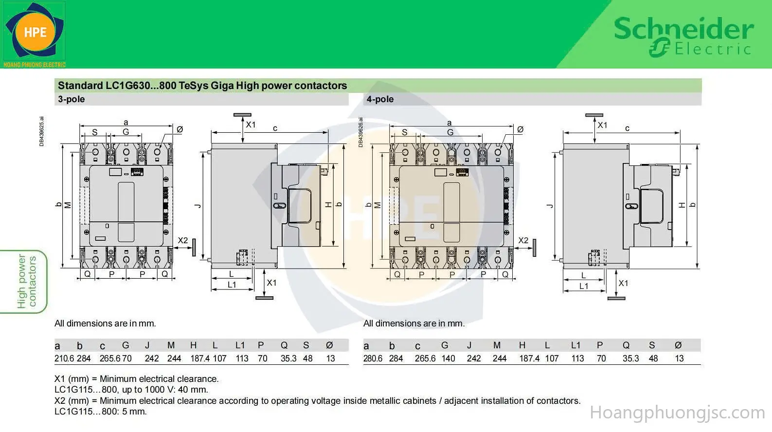 Contactor dòng Schneider TeSys Giga LC1G là thế hệ khởi động từ cao cấp chuyên dụng cho công nghiệp nặng.