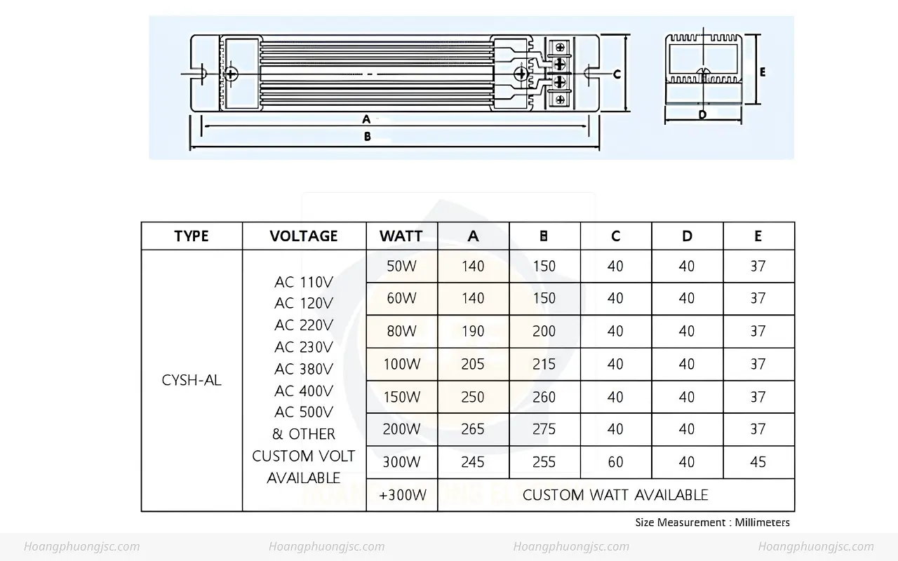 Kích thước điện trở sấy Cymax
