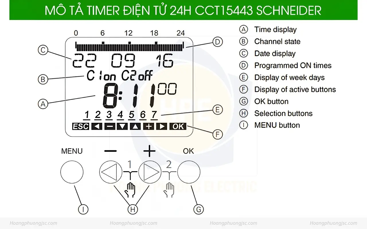 Mô Tả Bộ Hẹn Giờ Điện Tử Schneider CCT15443 Acti9 IHP Kỹ Thuật Số 2 Kênh