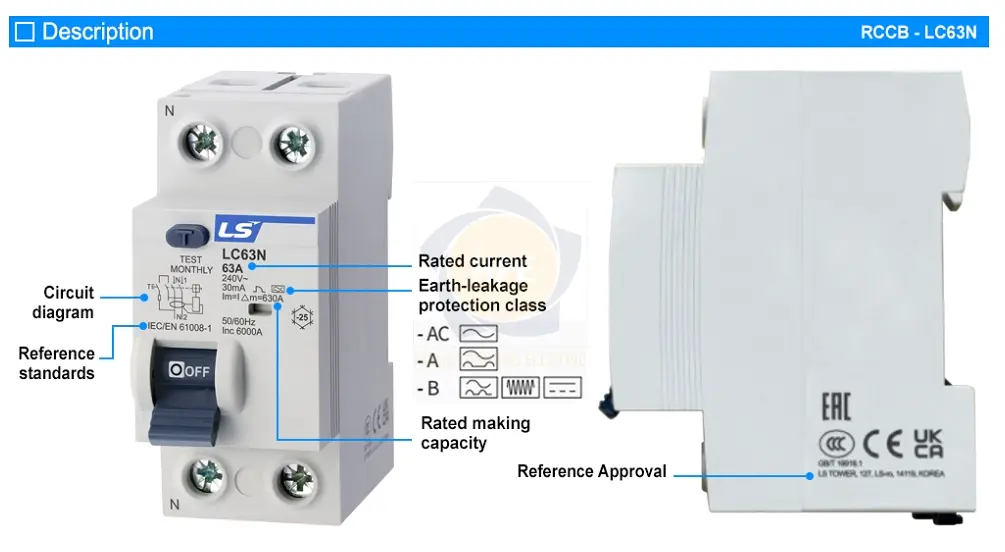 LC63N 3P+N 32A | Aptomat chống giật RCCB 3P+N 32A 6kA LS