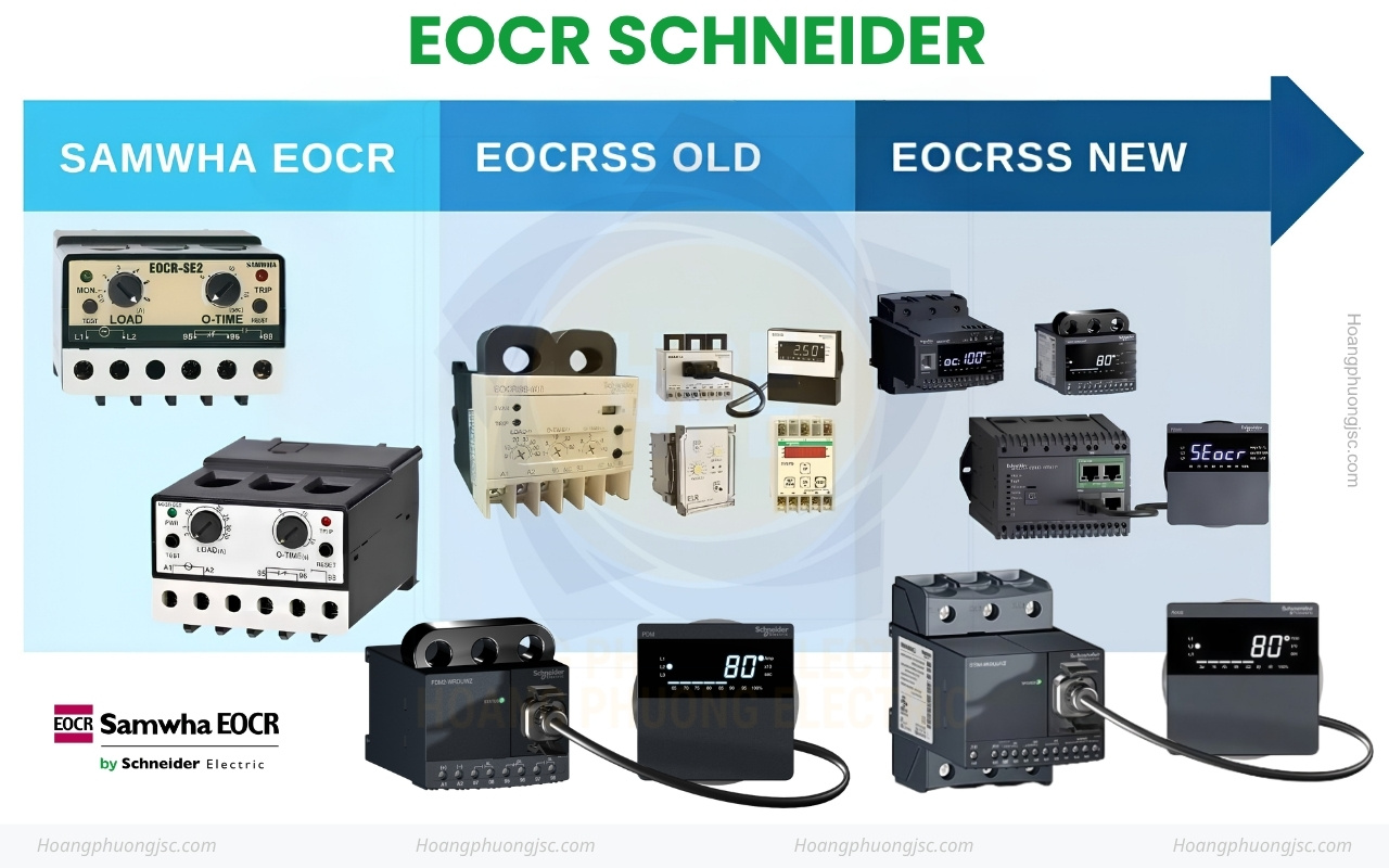Rơ le bảo vệ quá dòng điện tử EOCR SCHNEIDER