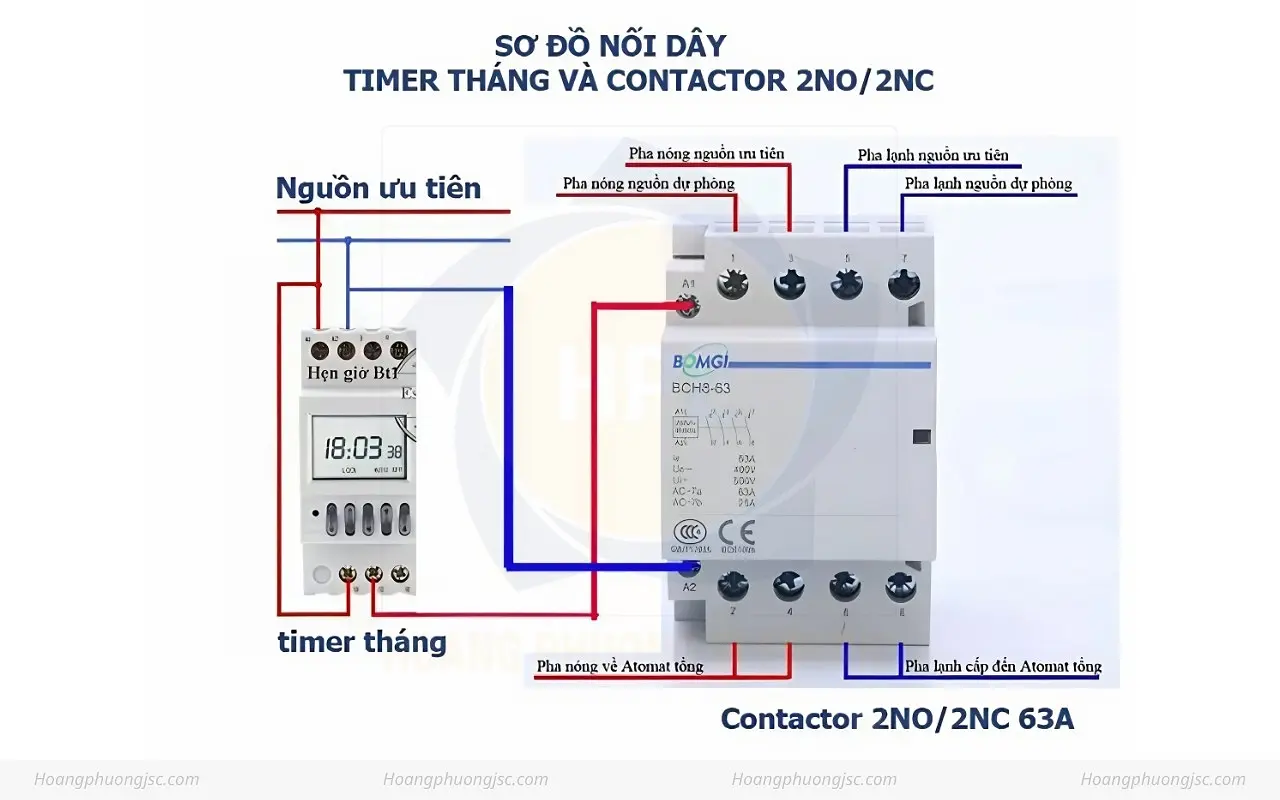 SƠ ĐỒ ĐẤU DÂY TIMER BT1 VỚI TẢI LỚN HƠN 16A
