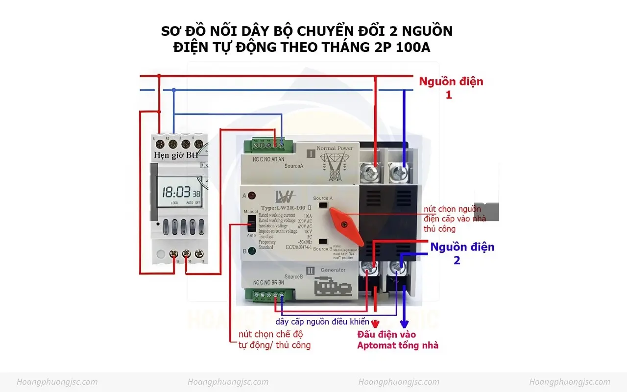 Sơ đồ đấu dây ATS (Automatic Transfer Switch) 2 nguồn theo tháng, 2P 100A.