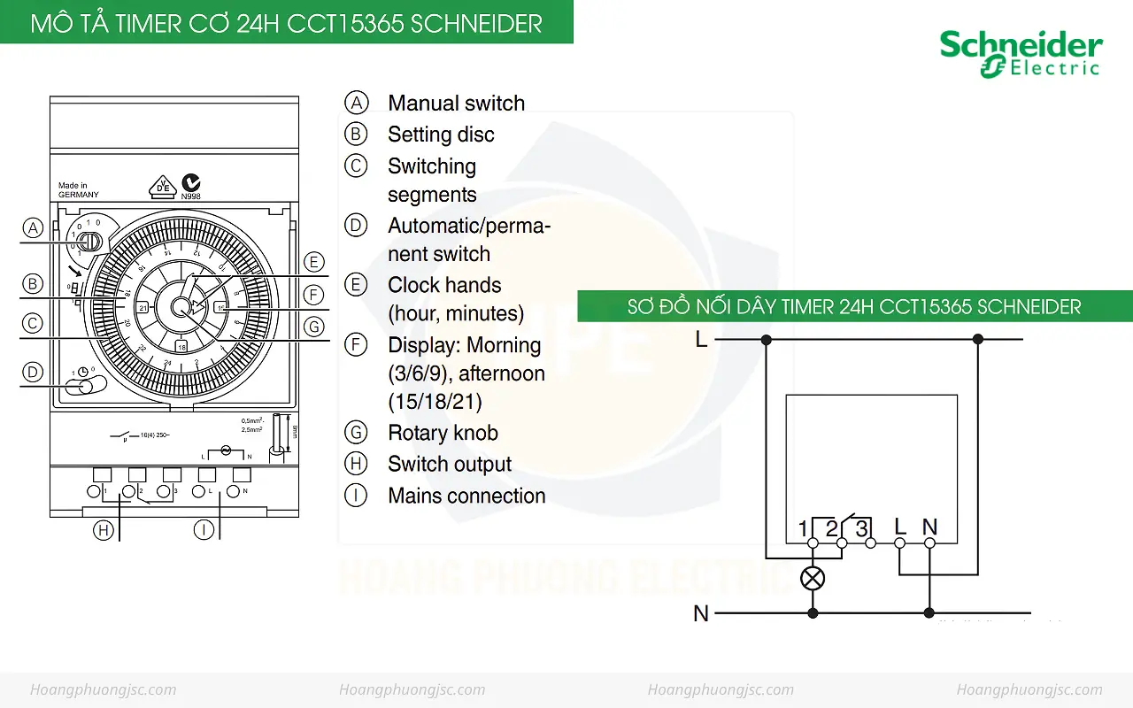 Sơ đồ đấu dây và mô tả bộ hẹn giờ cơ Schneider CCT15365