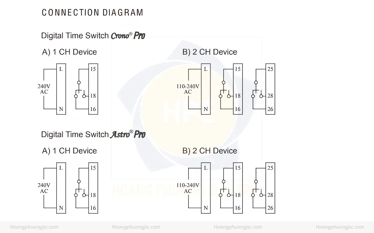 Sơ đồ đấu nối GIC WT2DCDS Digital Timer Switch Crono Pro