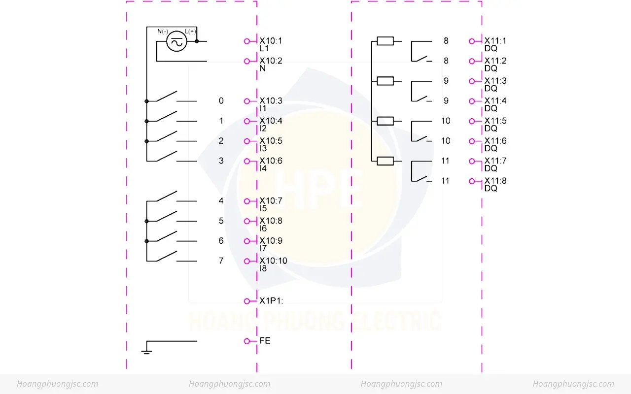 Sơ đồ đấu nối Siemens Simatic 6ED1052-1FB08-0BA2 LOGO! 230RCE Siemens