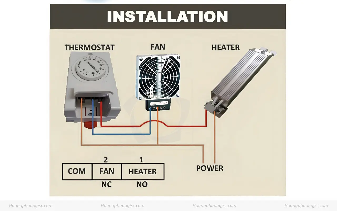 Sơ đồ đi dây đấu nối bộ điều khiển nhiệt độ + điện trở sấy Cymax+ quạt gió